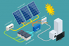 Batería solar de almacenamiento de energía fuera de la red para luces exteriores